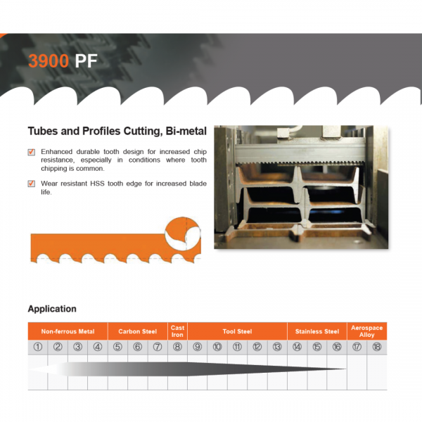 3900 - Bimetal Band Saw Blade type PF