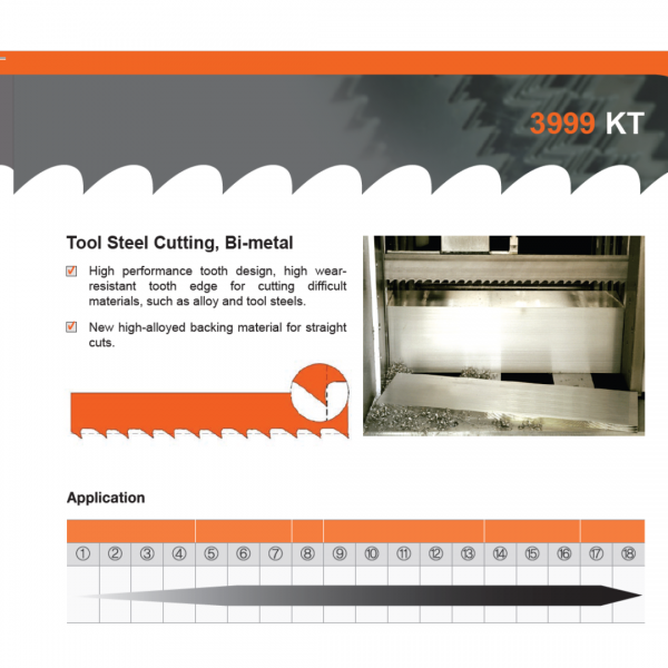 3999 - Bimetal Band Saw Blade type KT Bandsaw Blade